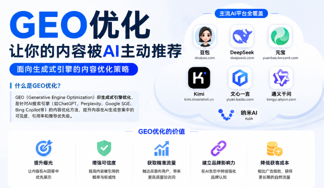 抚州GEO与SEO有何相似之处